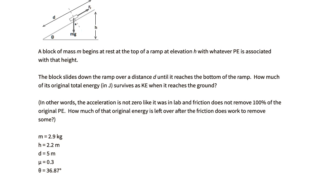 SOLVED A block of mass m begins at rest at the top of a ramp at