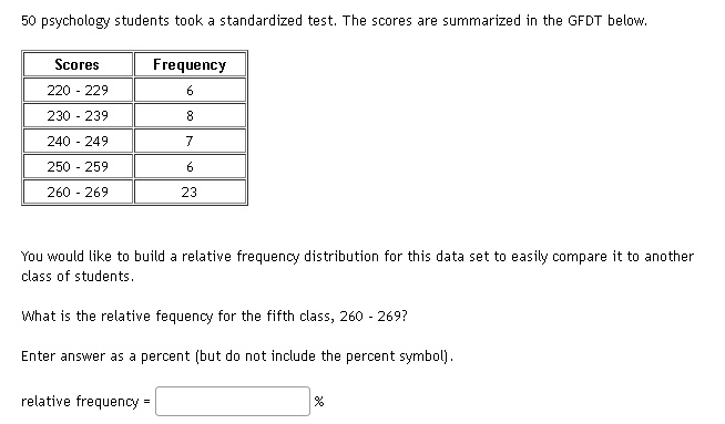 50 psychology students took a standardized test. The scores are summarized in the GFDT below.

Scores Frequency
220 - 229 6
230 - 239 8
240 - 249 7
250 - 259 6
260 - 269 23

You would like to build a relative frequency distribution for this data set to easily compare it to another class of students.

What is the relative fequency for the fifth class, 260 - 269?

Enter answer as a percent (but do not include the percent symbol).

relative frequency = %