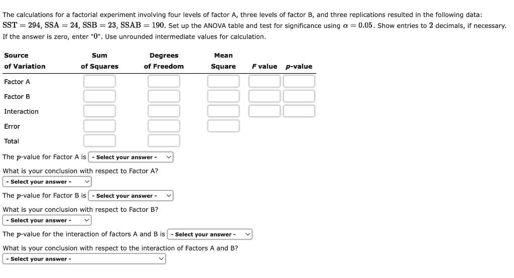 SOLVED: The Calculations For A Factorial Experiment Involving Four ...