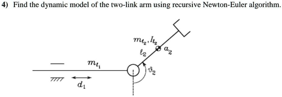 4) Find the dynamic model of the two-link arm using recursive Newton-Euler algorithm.