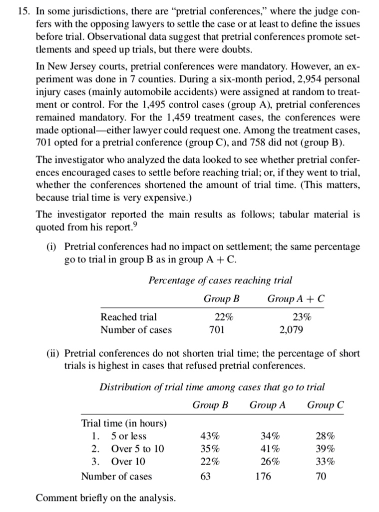 SOLVED 15. In some jurisdictions, there are "pretrial conferences