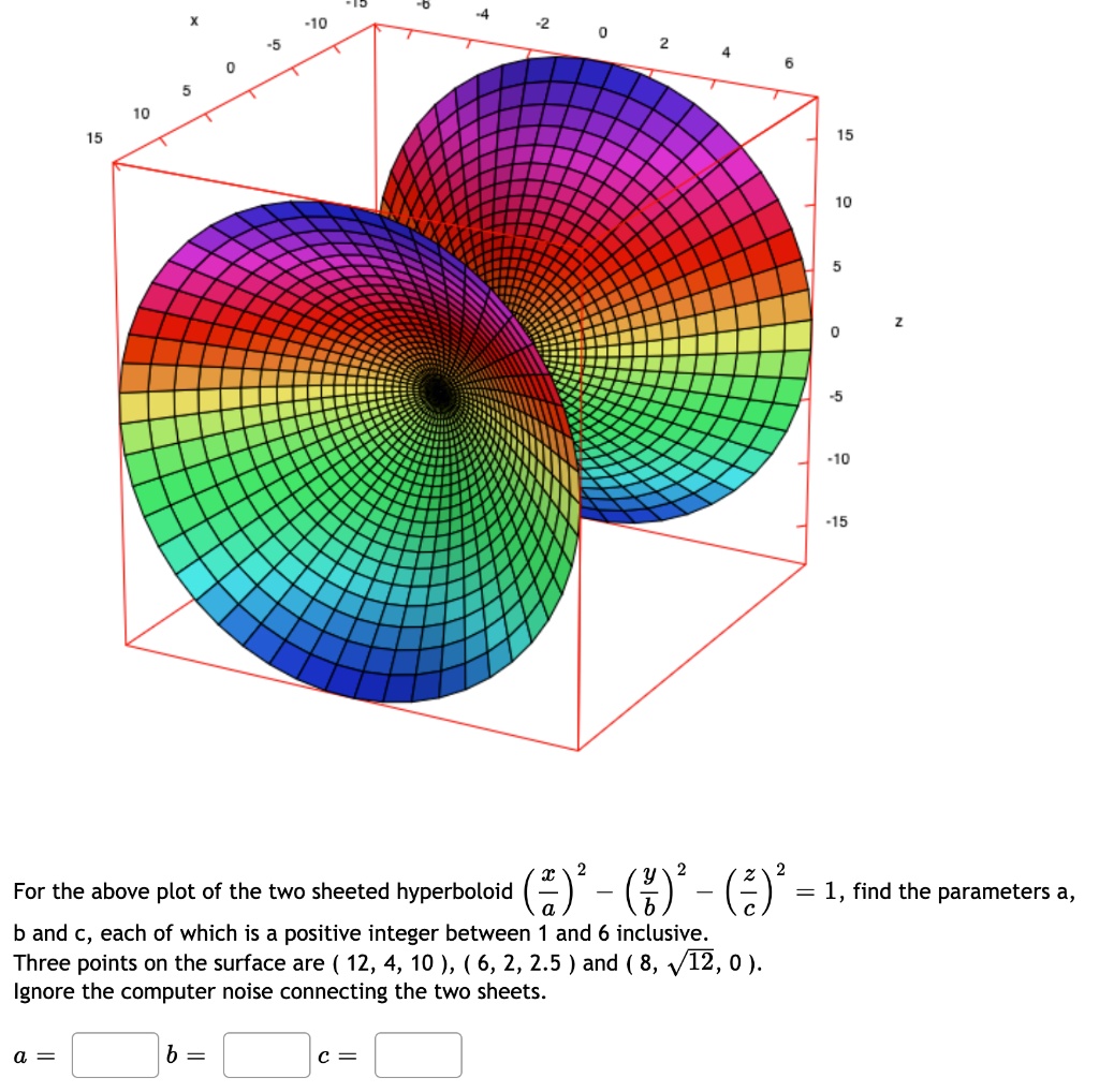For the above plot of the two sheeted hyperboloid (x/a)^2 - (y/b)^2 - (z/c)^2 = 1, find the parameters a, b and c, each of which is a positive integer between 1 and 6 inclusive. Three points on the surface are ( 12, 4, 10 ), ( 6, 2, 2.5 ) and ( 8, sqrt(12), 0 ). Ignore the computer noise connecting the two sheets. a = b = c =