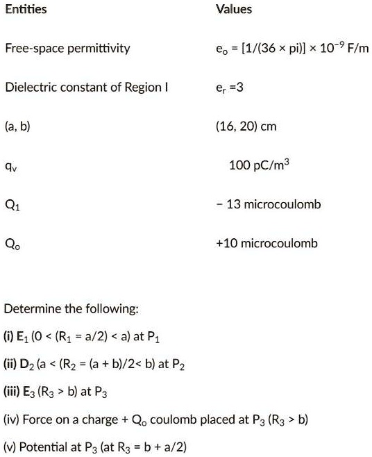 solved-entities-n-values-n-free-space-permittivity-n-1-36-pi-10