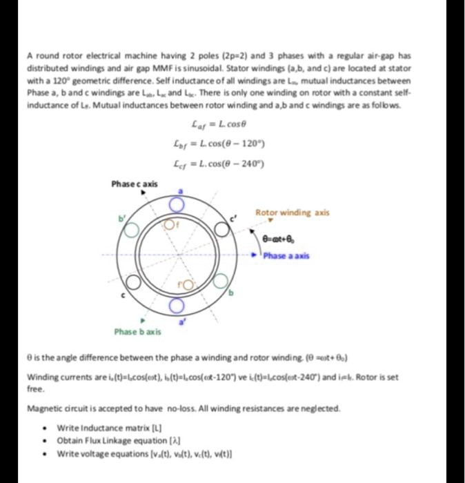 SOLVED A round rotor electrical machine having 2 poles (2p=2 and 3