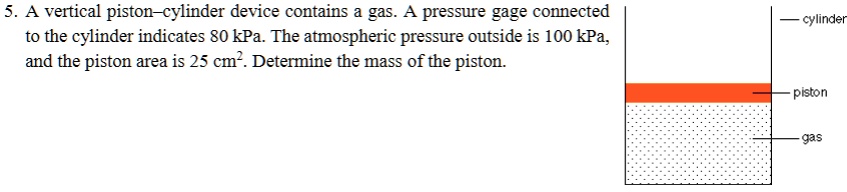 5. A vertical piston-cylinder device contains a gas. A pressure gage connected to the cylinder indicates 80 kPa. The atmospheric pressure outside is 100 kPa, and the piston area is 25 cm². Determine the mass of the piston.