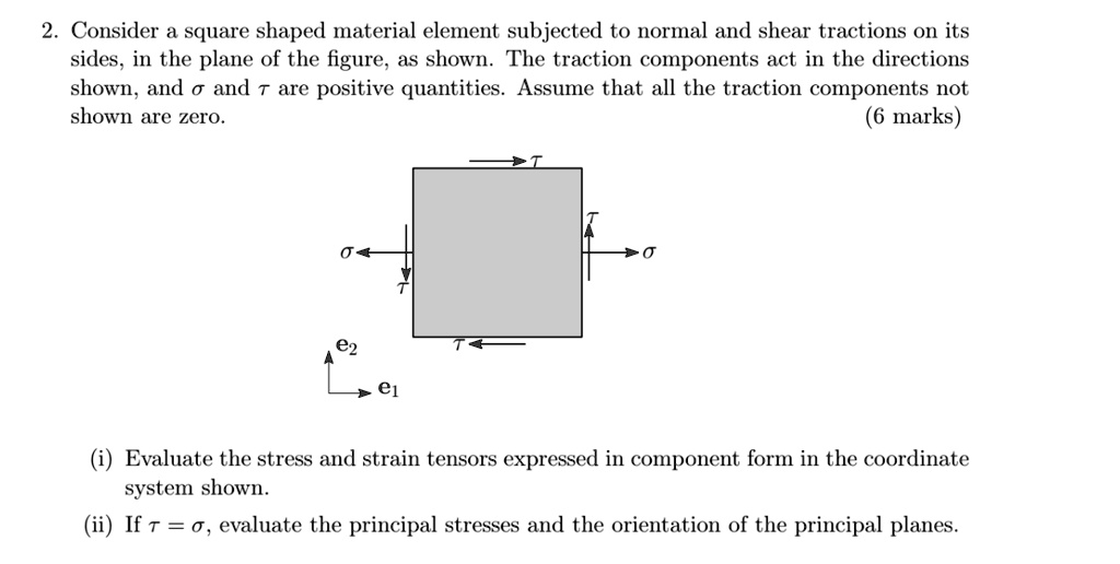Element Material Direction 2 consider a square shaped material element subjected to normal and ...
