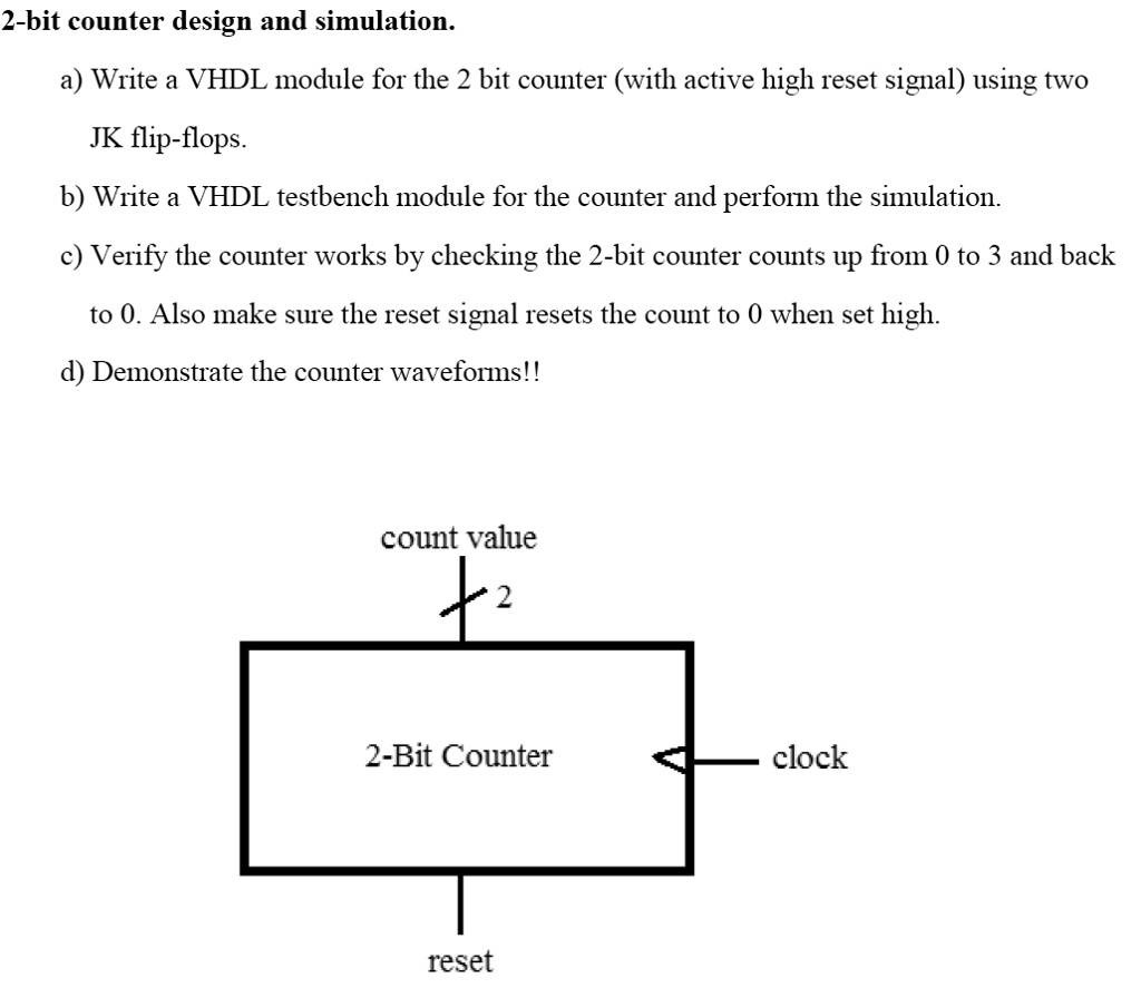 SOLVED Text 2bit counter design and simulation. a) Write a VHDL
