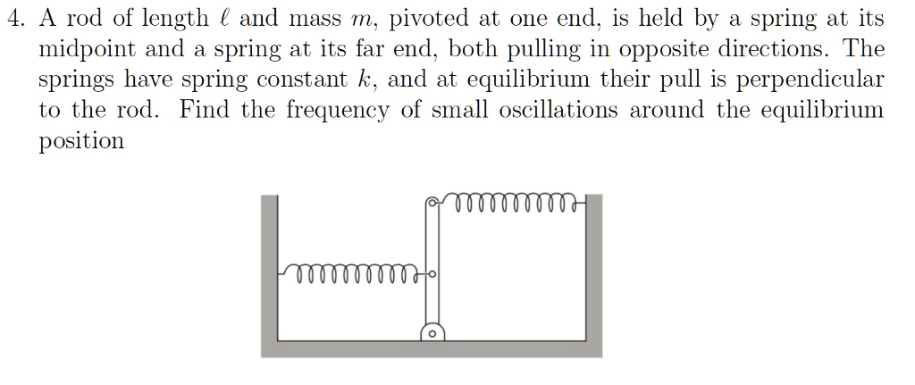 Perpendicular Spring SOLVED: 4. A rod of length l and mass m, pivoted at one end, is held by ...