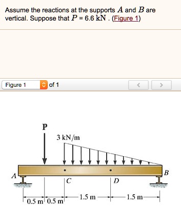 SOLVED: A) Determine The Resultant Internal Normal Force On The Cross ...