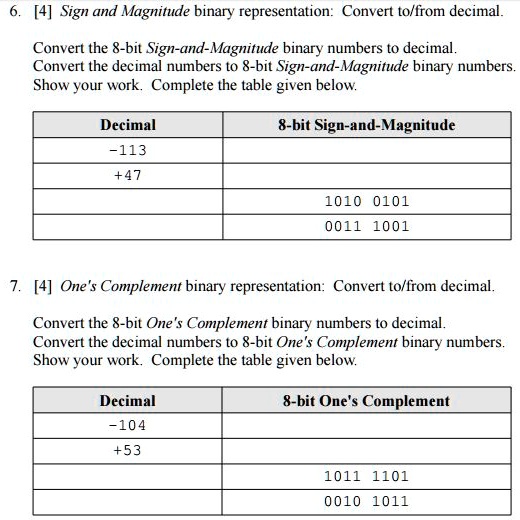 sign magnitude to decimal converter