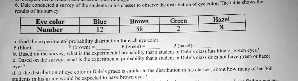 find the experimental probability distribution for each eye color