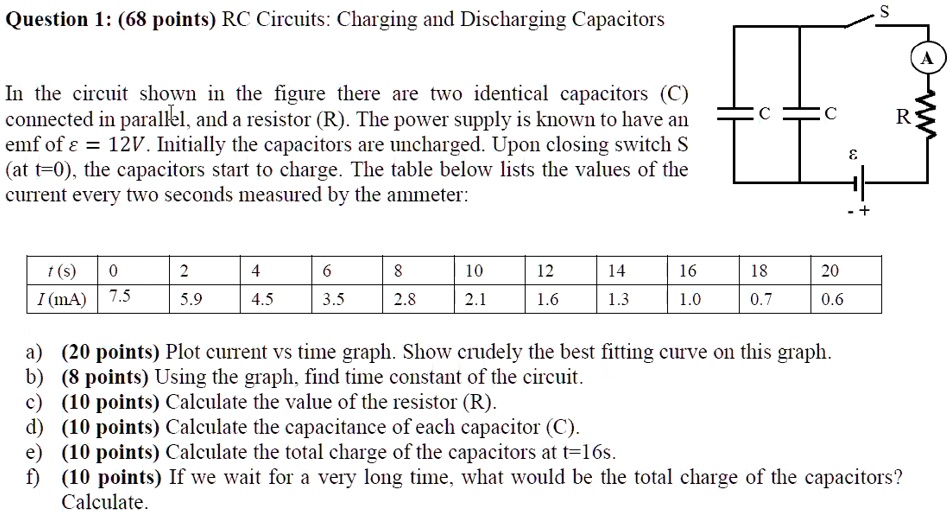 SOLVEDQuestion I (68 points) RC Circuits Charging and Discharging