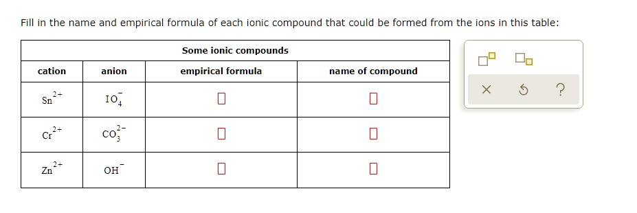 fill in the name and empirical formula of each ionic compound that could be formed from the ions in this table some ionic compounds cation anion empirical formula name of compound 6 io4 co o 42926