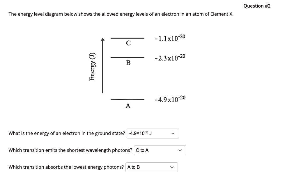 SOLVED: The energy level diagram below shows the allowed energy levels ...