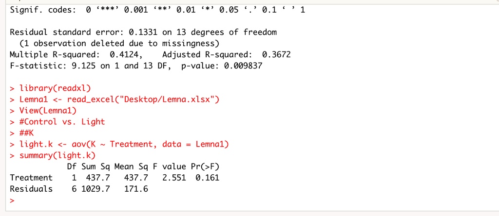 SOLVED: Signif. codes: #** 0.001 4# 0.01 0.05 0.1 Residual standard ...