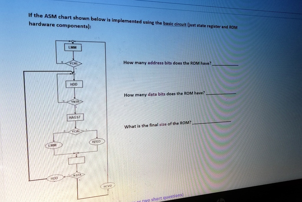 SOLVED: If the ASM chart shown below is implemented using the basic ...