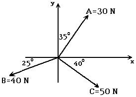 a30 n b 40 n c 50 n .6056