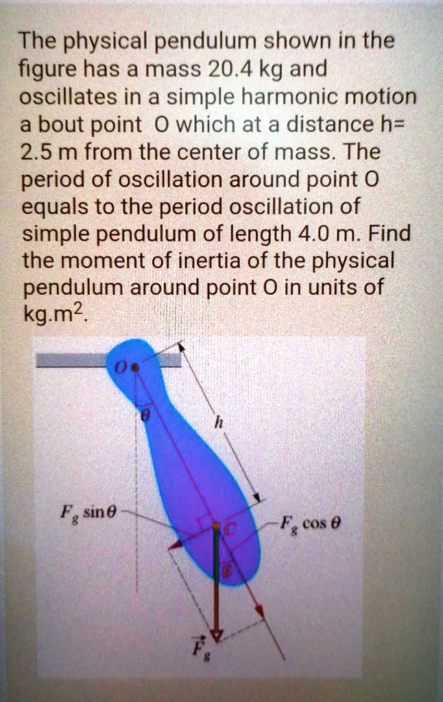 Solved The Physical Pendulum Shown In The Figure Has A Mass Kg And Oscillates In A Simple