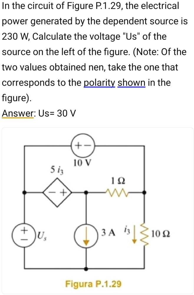 In the circuit of Figure P.1.29, the electrical power generated by the dependent source is 230 W, Calculate the voltage "Us" of the source on the left of the figure. (Note: Of the two values obtained, take the one that corresponds to the polarity shown in the figure).
Answer: Us= 30 V