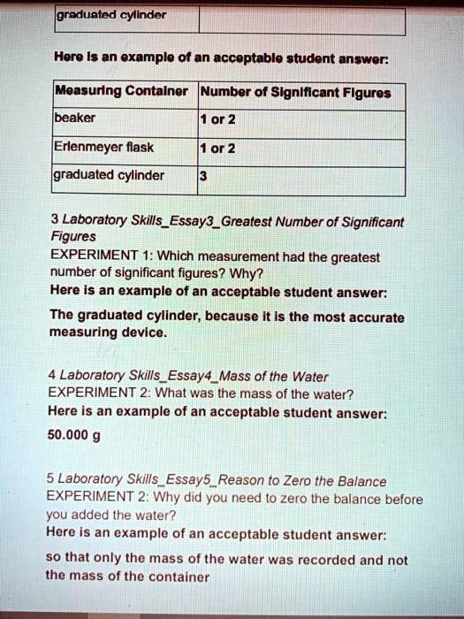 SOLVED Texts (graduated cylinder Here is an example of an acceptable