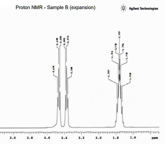 SOLVED: Proton NMR - Sample B (expansion) Agilent Fechnologiet