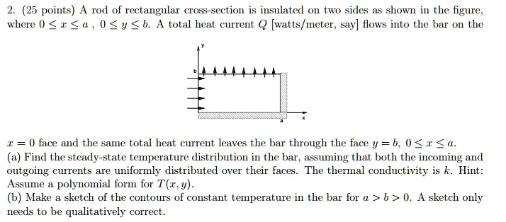 SOLVED: 2. (25 points) A rod of rectangular cross-section is insulated ...