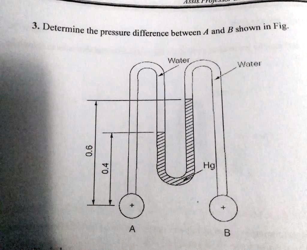 3. Determine the pressure difference between A and B shown...