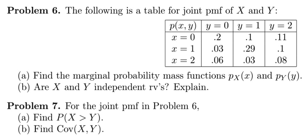 SOLVED: Problem 6. The following is a table for joint pmf of X and Y: p ...