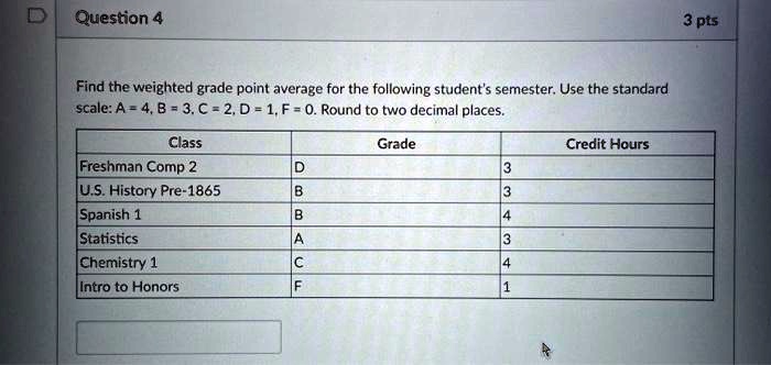 Find the weighted grade point average for the following student's semester. Use the standard scale: A = 4, B = 3, C = 2, D = 1, F = 0. Round to two decimal places.

Class Grade Credit Hours
Freshman Comp 2 D 3
U.S. History Pre-1865 B 3
Spanish 1 B 4
Statistics A 3
Chemistry 1 C 4
Intro to Honors F 1