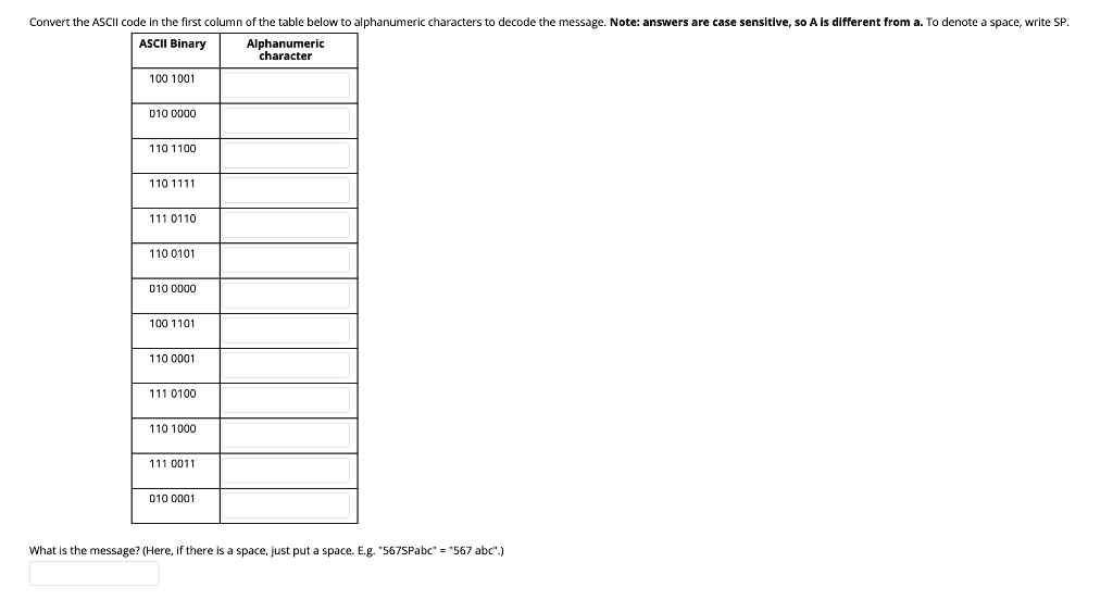 SOLVED:Convert the ASCII code che flrst column the table belov ...