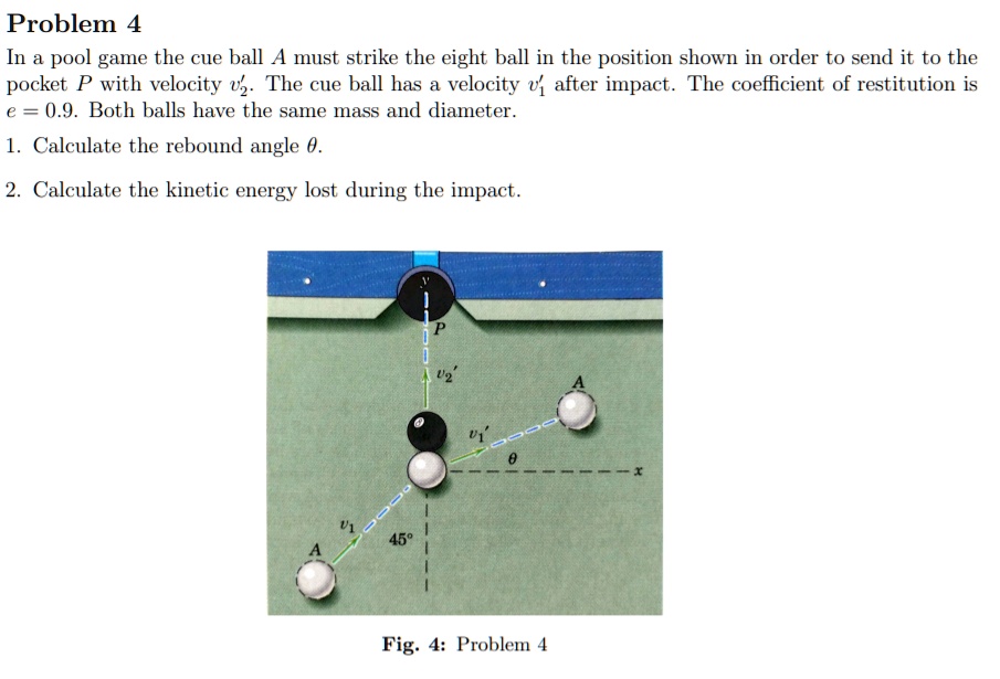SOLVED Problem In a pool game the cue ball A must strike the eight