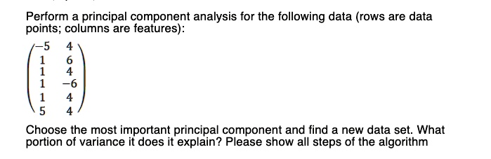 Perform a principal component analysis for the following data (rows are ...