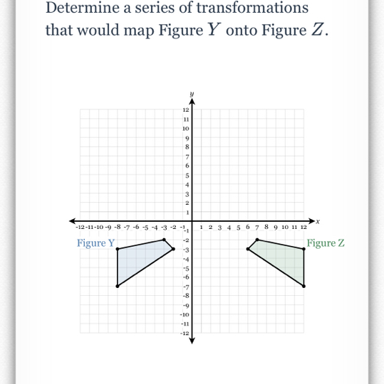 Solved Determine A Series Of Transformations That Would Map Figure Y Onto Figure Z