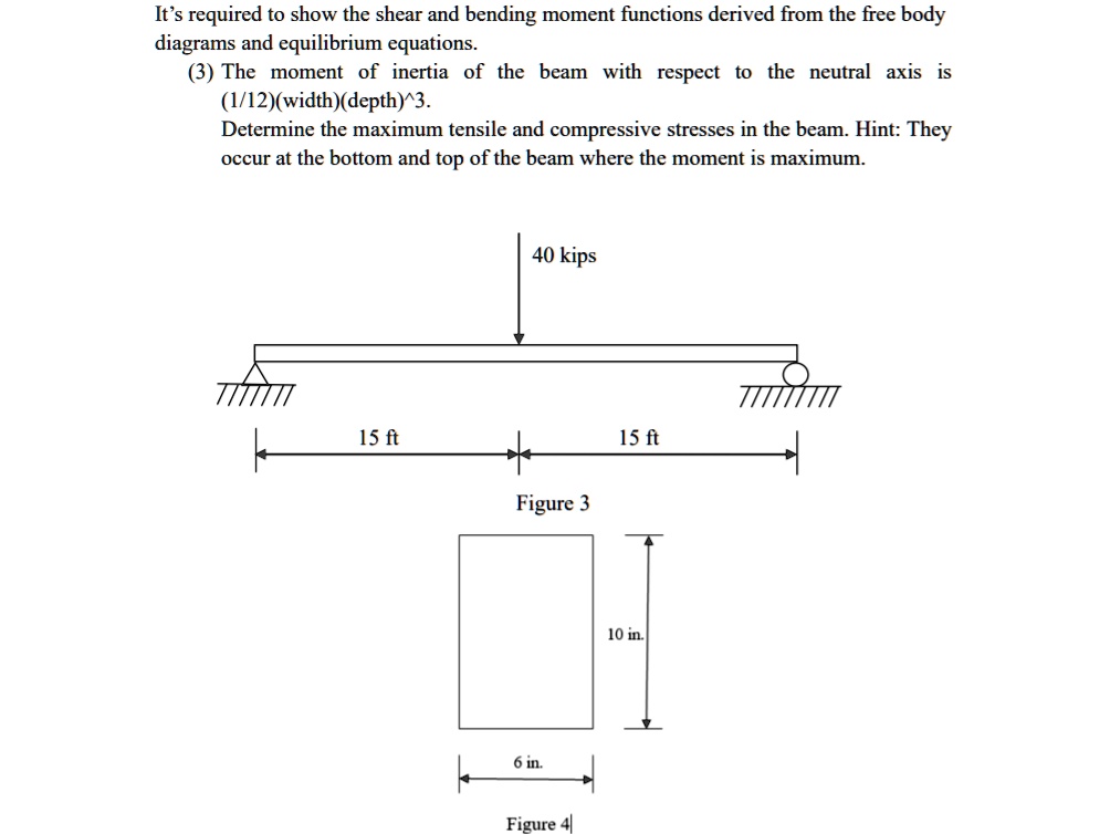 It's required to show the shear and bending moment functions derived from the free body diagrams and equilibrium equations.
(3) The moment of inertia of the beam with respect to the neutral axis is (1/12)(width)(depth)^3.
Determine the maximum tensile and compressive stresses in the beam. Hint: They occur at the bottom and top of the beam where the moment is maximum.
40 kips
15 ft
15 ft
Figure 3
10 in.
6 in.
Figure 4