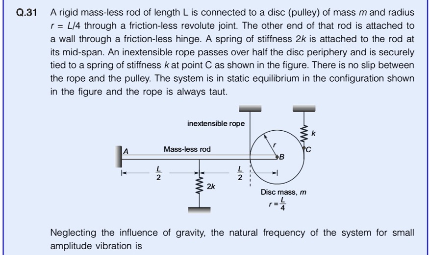 Revolute Spring Q. 31 A rigid mass-less rod of length L is connected to a disc (pulley ...