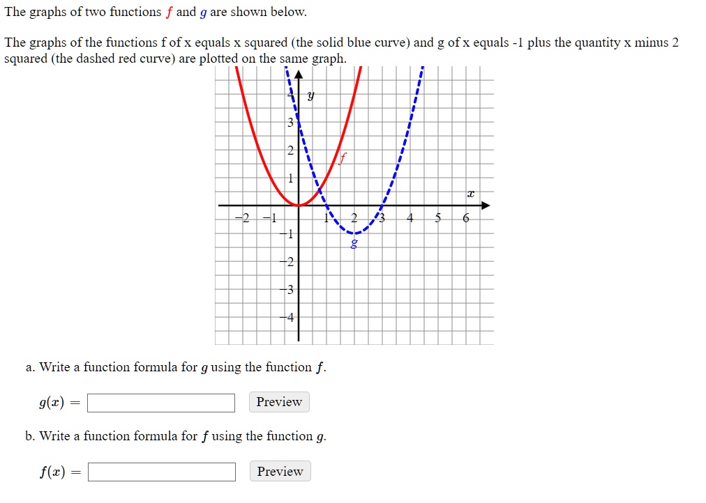 The graphs of two functions f and g are shown below.The graphs of the ...