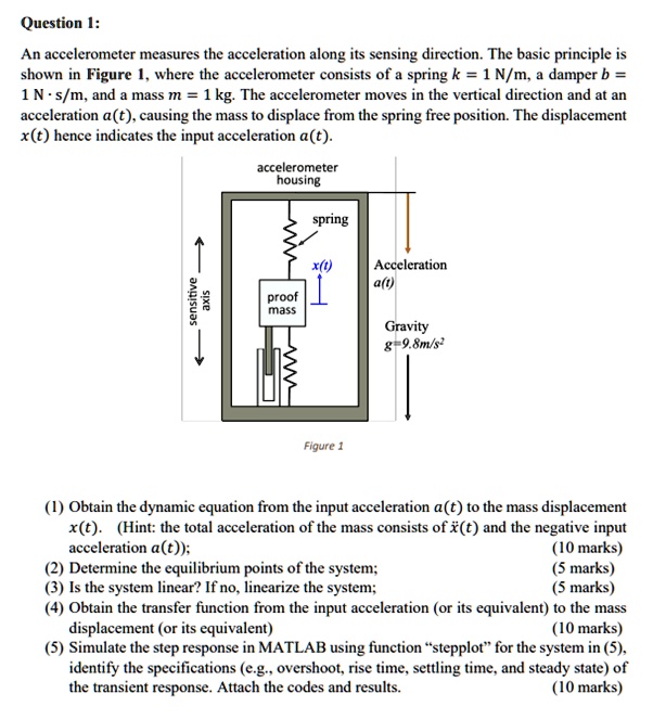 Question 1: An accelerometer measures the acceleration along its ...