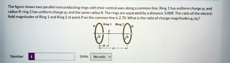 the figure shows two parallel nonconducting rings with their ceritral ...