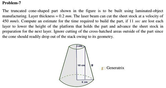 SOLVED: Problem-7 The truncated cone-shaped part shown in the figure is ...