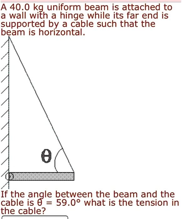 SOLVED: A 40.0 kg uniform beam is attached to wall with a hinge while ...