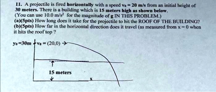 SOLVED: A projectile is fired horizontally with a speed v0 = 20 m/s ...