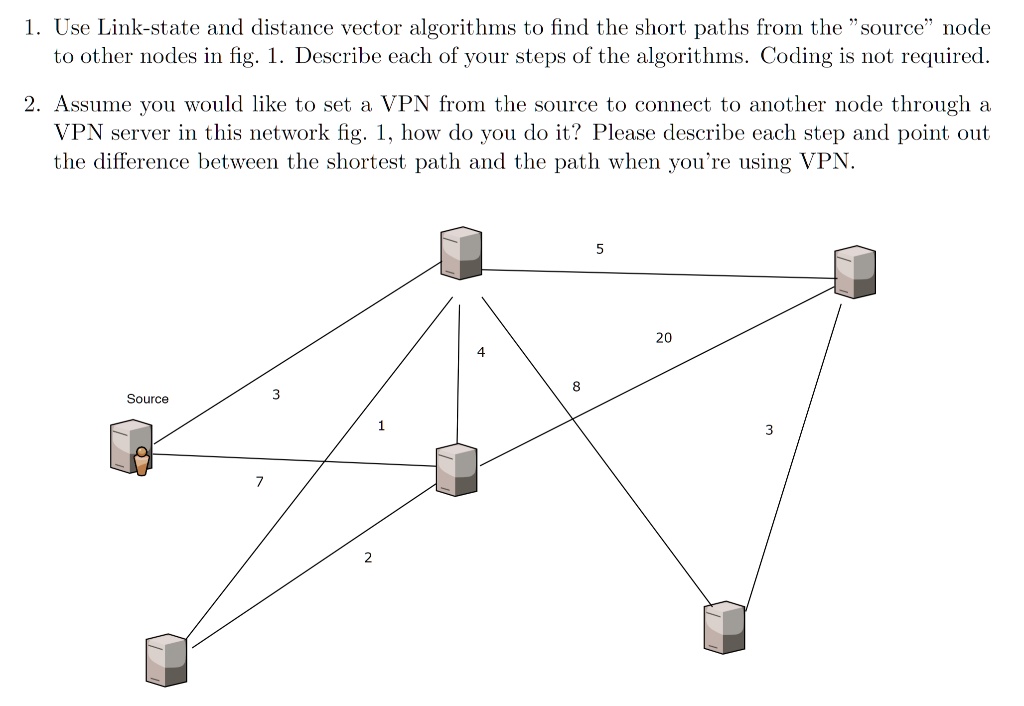 SOLVED Use Linkstate and distance vector algorithms to find the