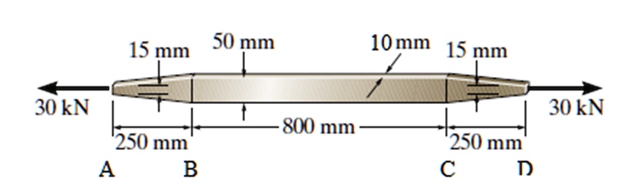 50 mm
15 mm
10mm 15 mm
30 kN
?
30 kN
800 mm
250 mm
250 mm
A
B
C
D