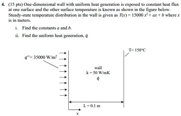 SOLVED: 4. (15 pts) One-dimensional wall with uniform heat generation ...