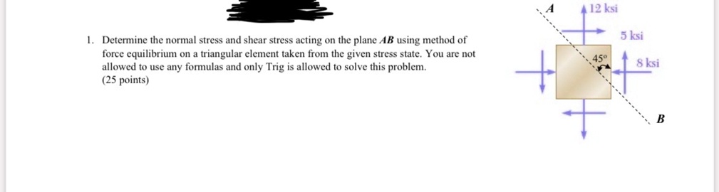 determine the normal stress and shear stress acting on the plane ab ...