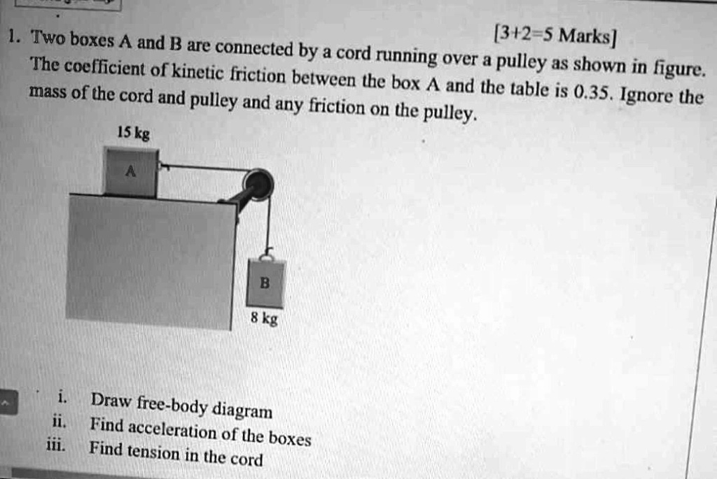 Two boxes A and B are connected by a cord. The coefficient of kinetic ...