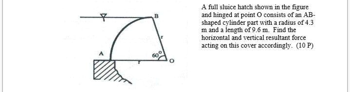 A full sluice hatch shown in the figure and hinged at point O consists ...