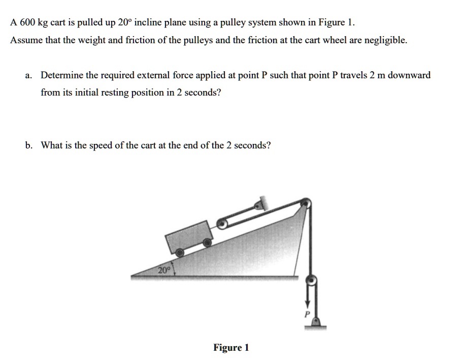 SOLVED A 600 kg cart is pulled up 209 incline plane using pulley