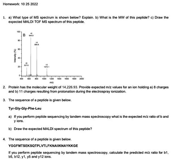 SOLVED a) What type of MS spectrum is shown below? Explain. b) What is