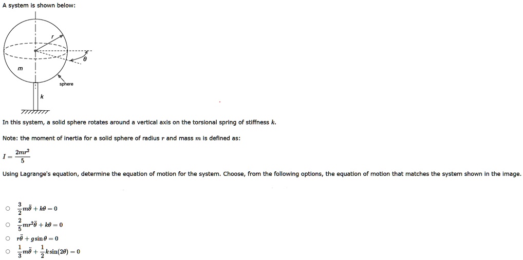 Sphere Rotation Axis SOLVED: A system is shown below: In this system, a solid sphere rotates ...